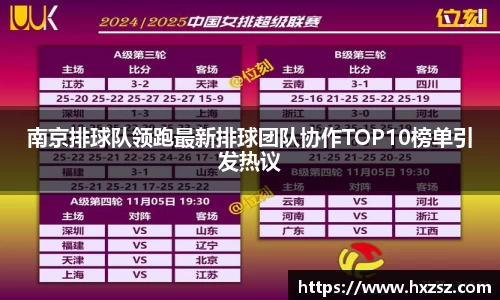 南京排球队领跑最新排球团队协作TOP10榜单引发热议